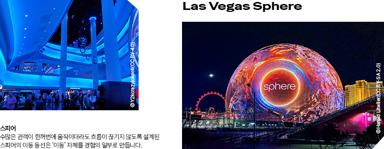 라스베가스 스피어  ©Y2kcrazyjoker4(CC BY 4.0)  스피어  스피어  수많은 관객이 한꺼번에 움직이더라도 흐름이 끊기지 않도록 설계된  스피어의 이동 동선은 이동 자체를 경험의 일부로 만듭니다.  해럴드 리트와일러(CC BY-SA 2.0)
